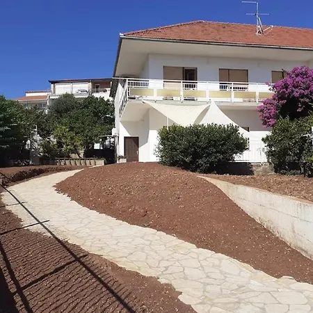 Simac Okrug Gornji *